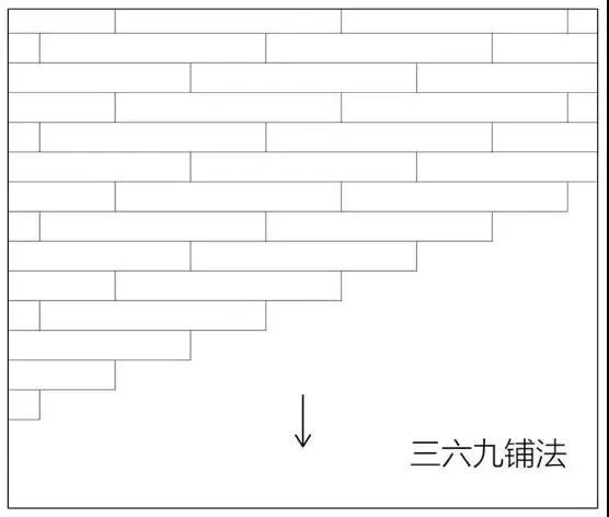 三六九鋪設法